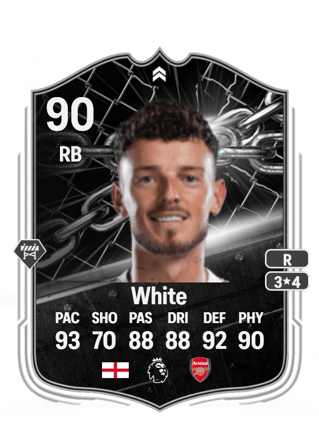 Benjamin White card