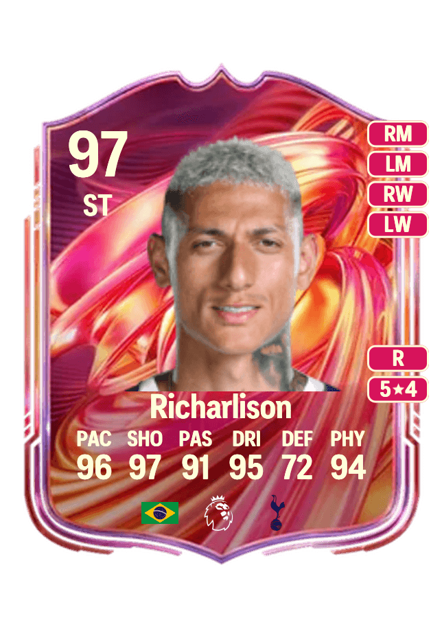 Richarlison card