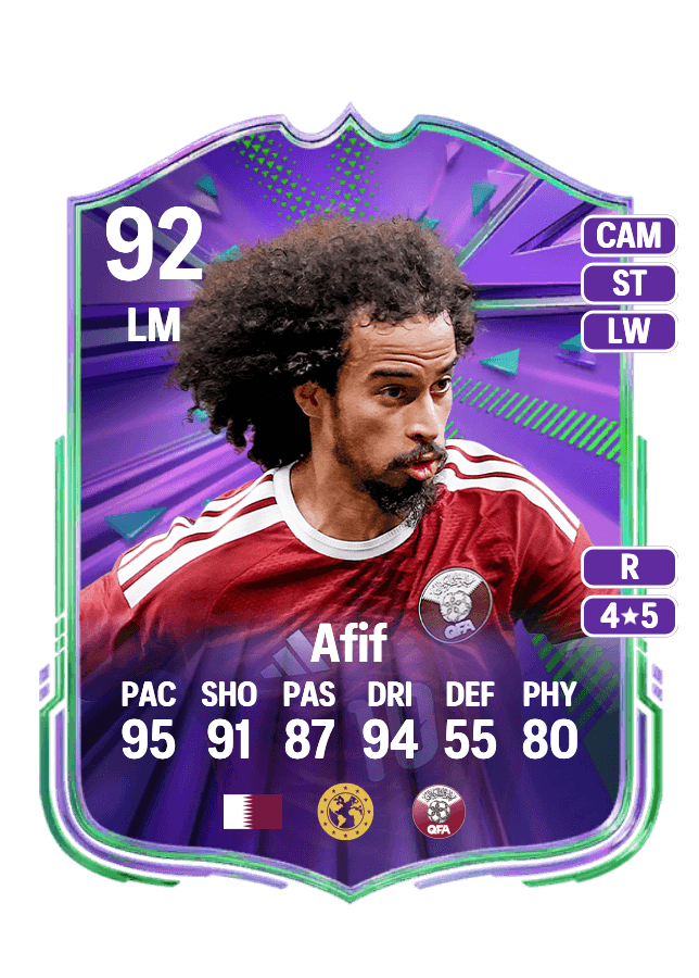 Akram Afif card