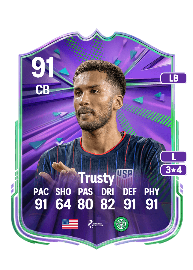 Auston Trusty card