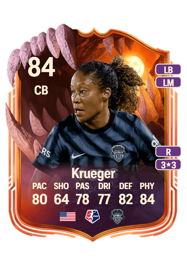Casey Krueger card