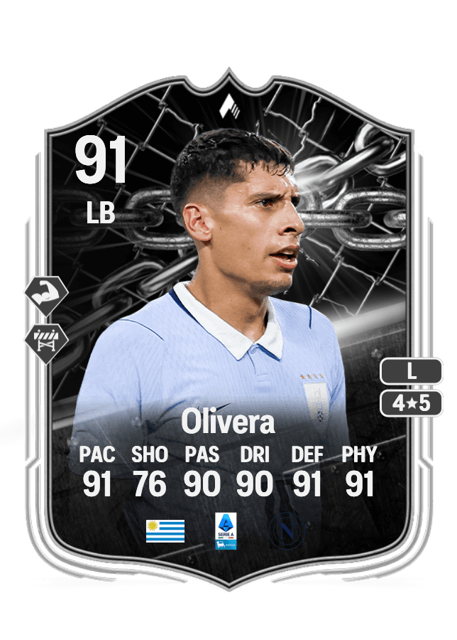 Mathías Olivera card