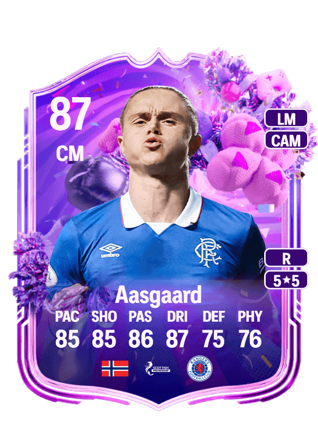 Thelo Aasgaard card