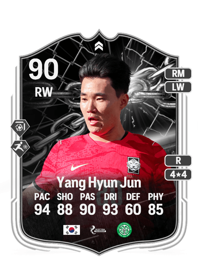 Yang Hyun Jun card