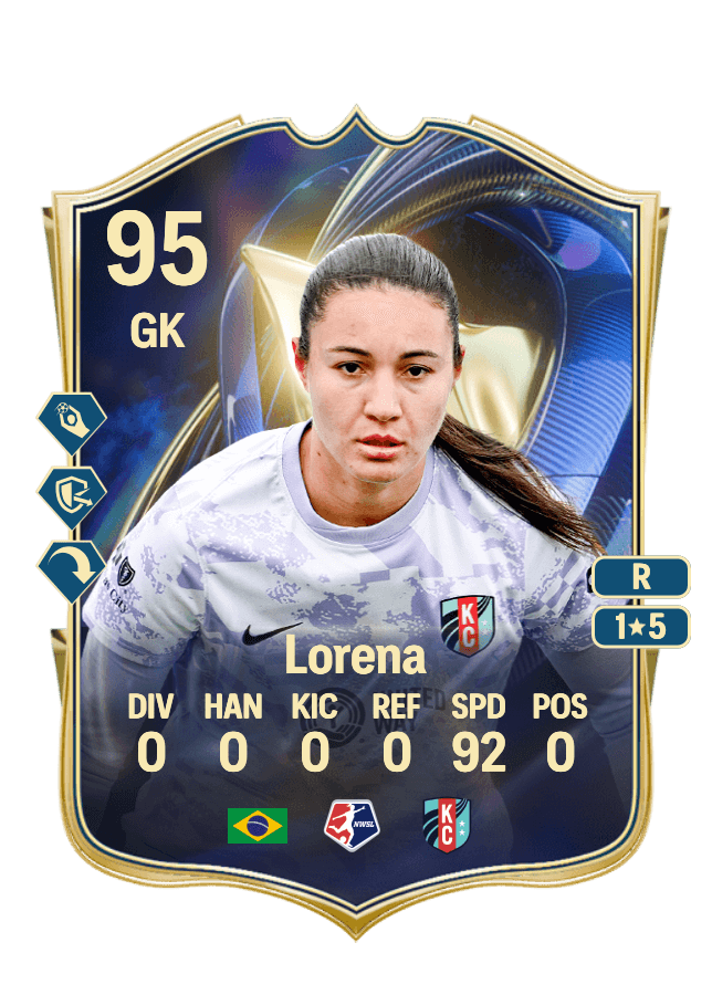 Lorena card