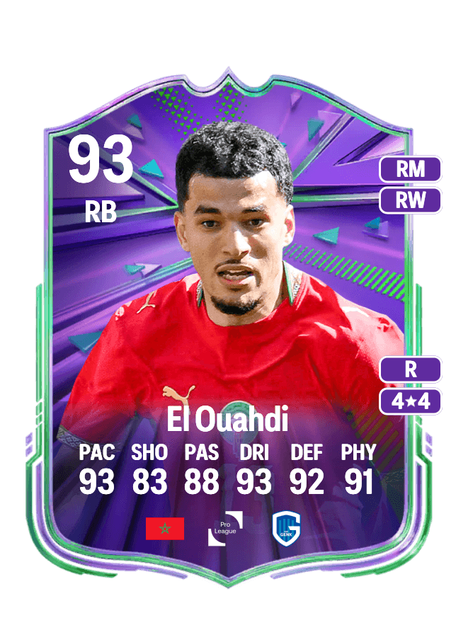 Zakaria El Ouahdi card