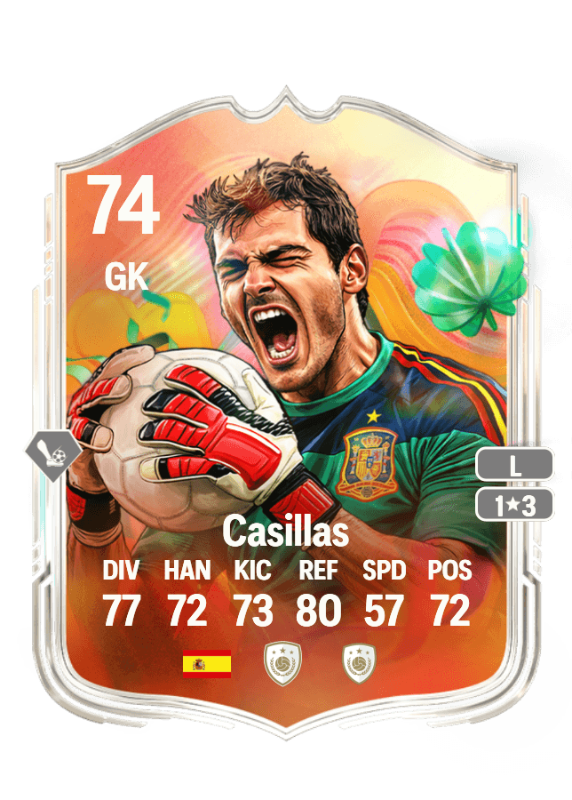 Casillas card