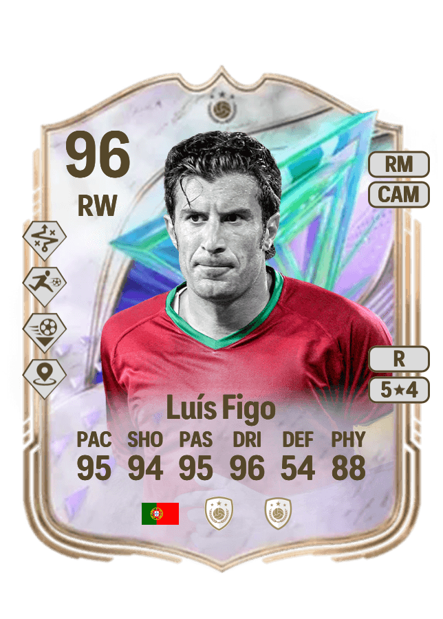 Luís Figo card
