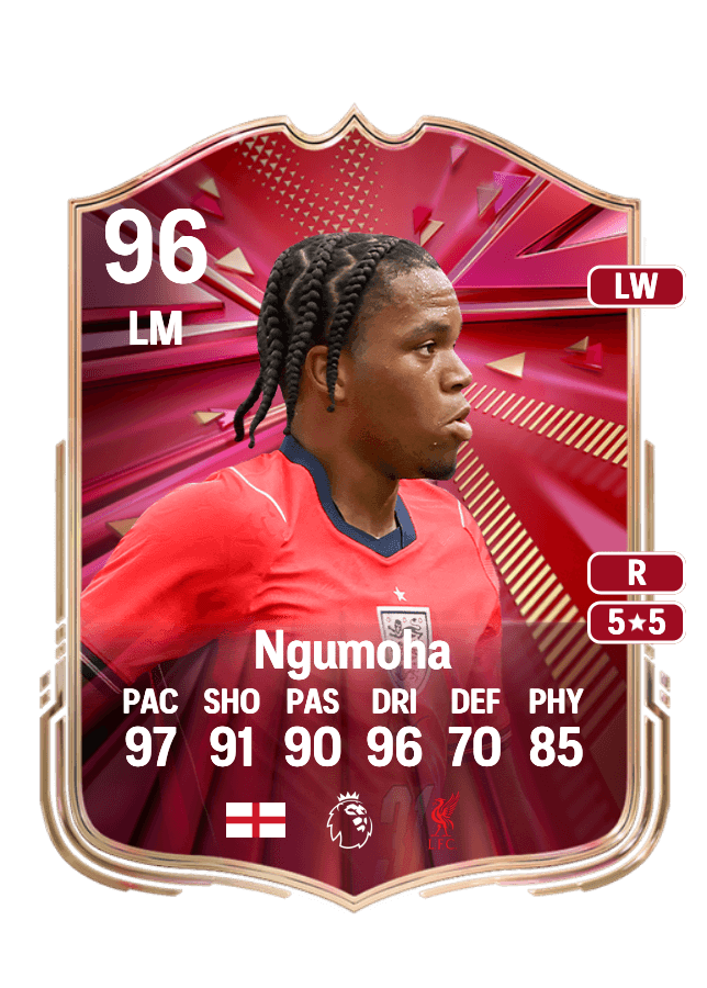Rio Ngumoha card