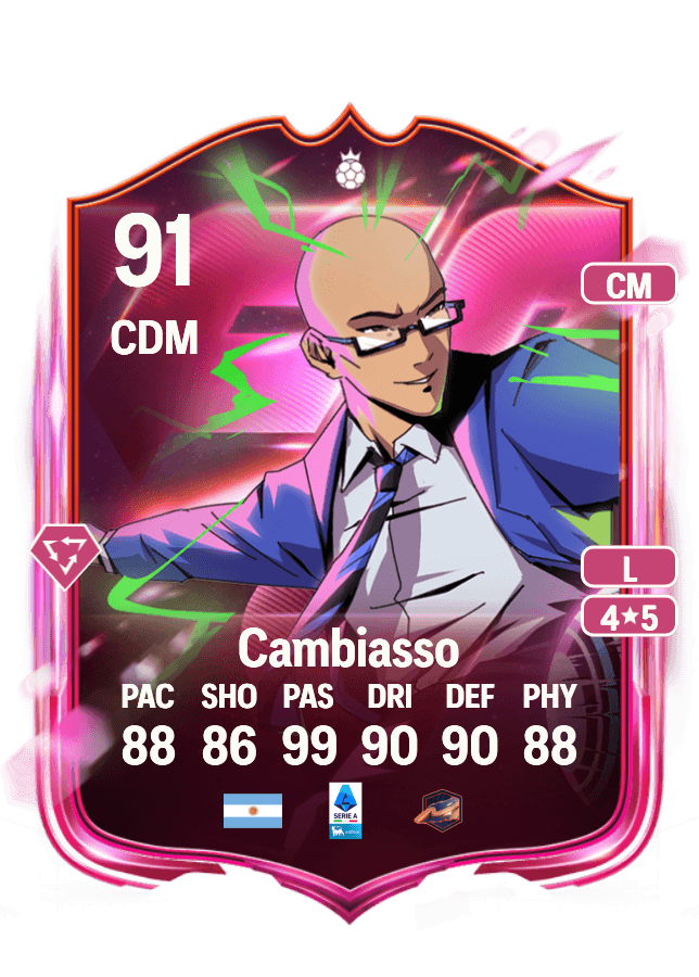 Esteban Cambiasso card