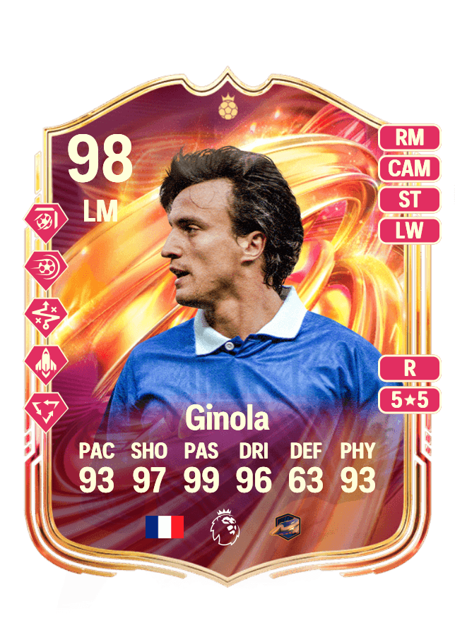 David Ginola card