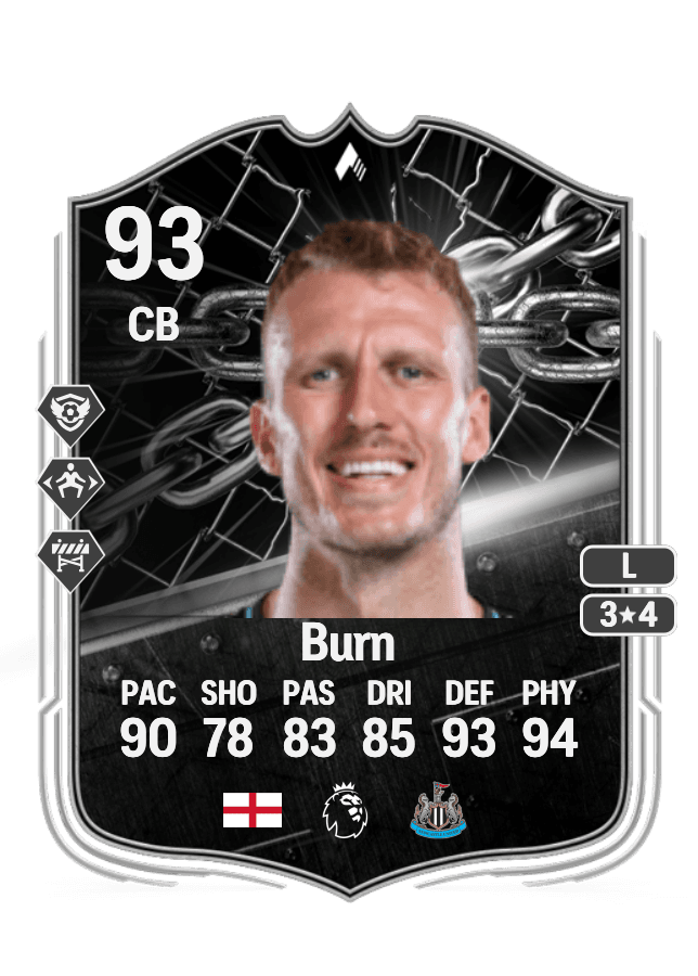 Dan Burn card