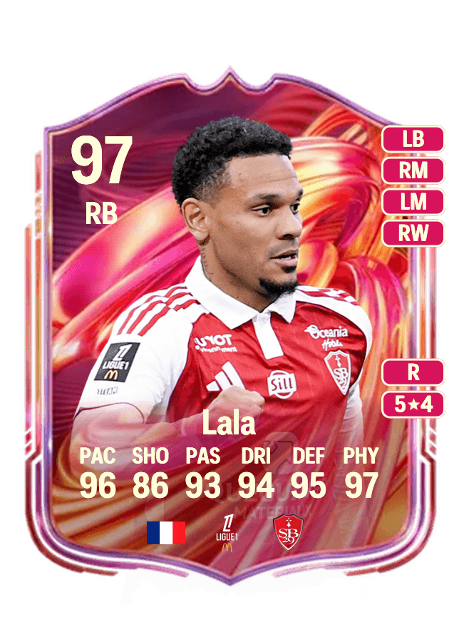 Kenny Lala card