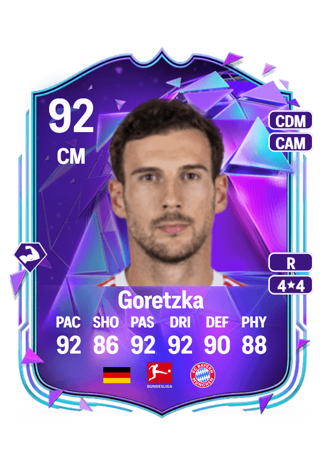 Leon Goretzka card