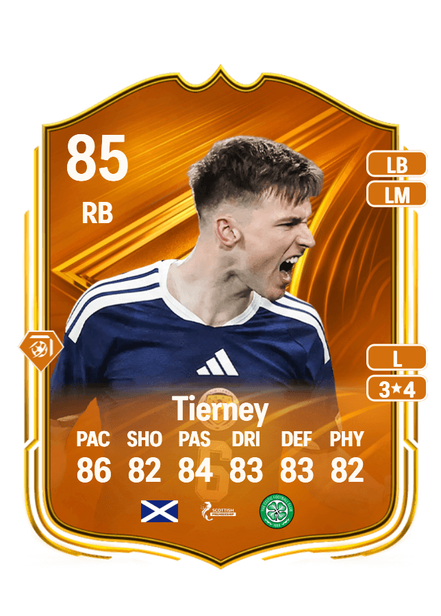 undefined undefined card