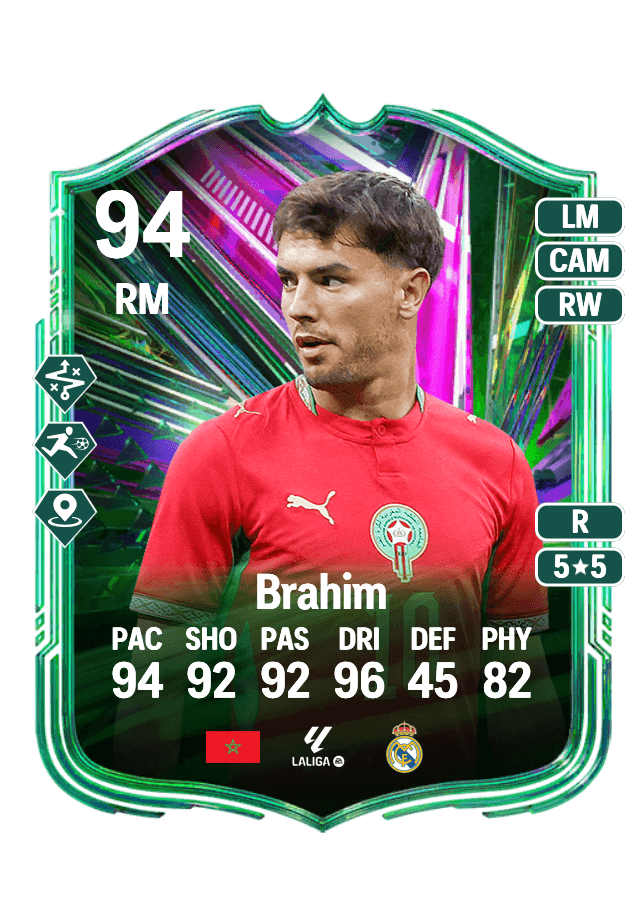 Brahim card