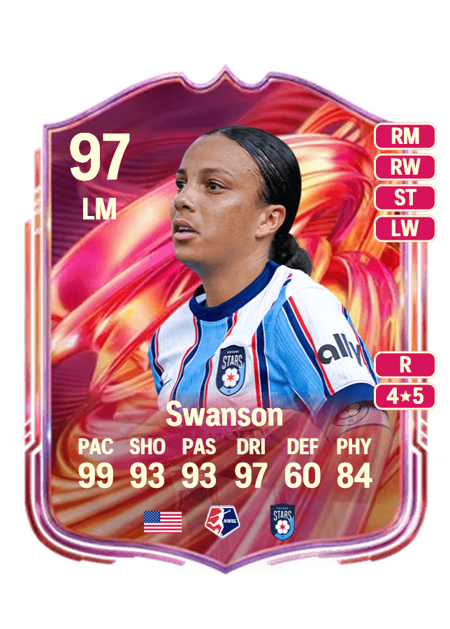 Mallory Swanson card