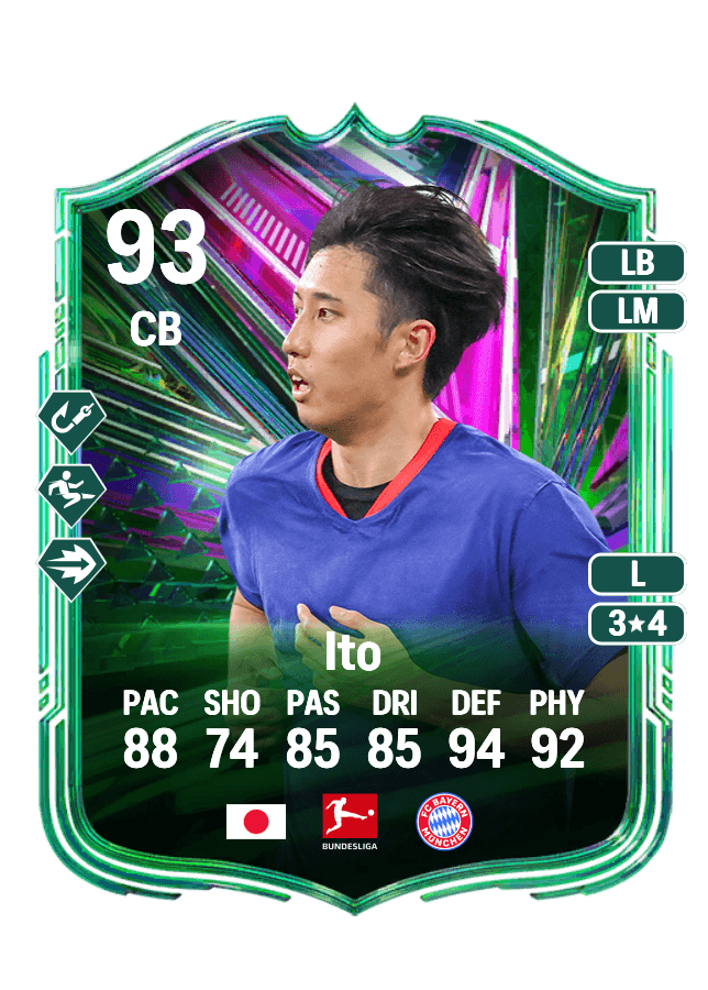 Hiroki Ito card