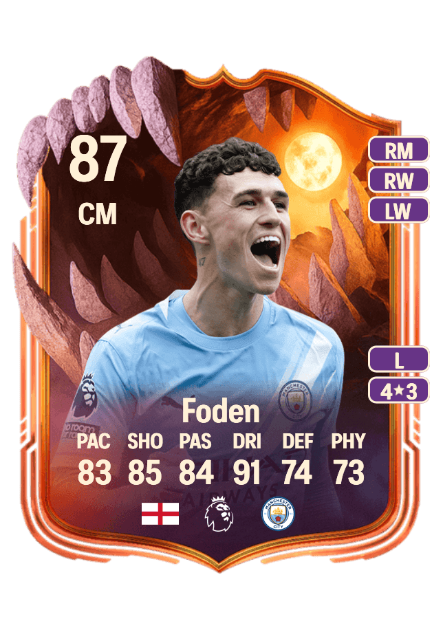 Phil Foden card