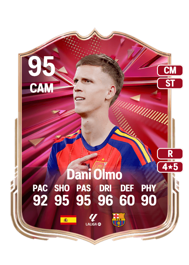 Dani Olmo card