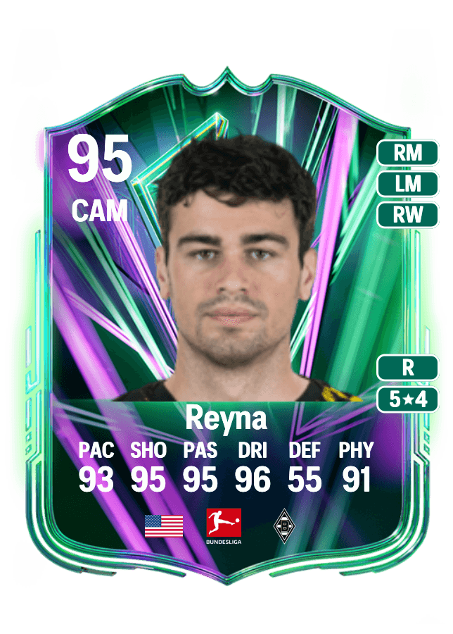 Giovanni Reyna card