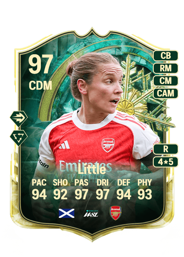 Kim Little card