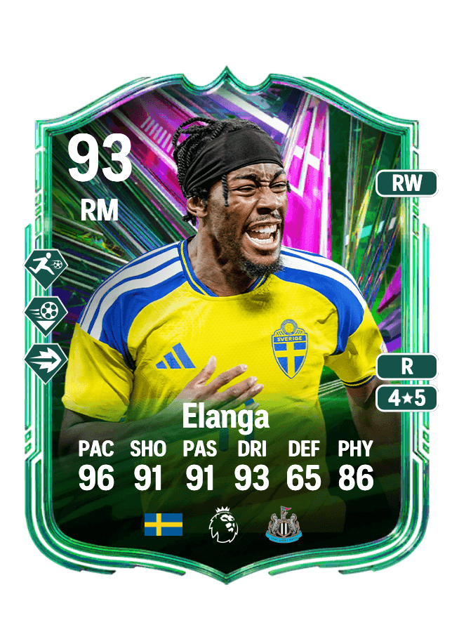 Anthony Elanga card