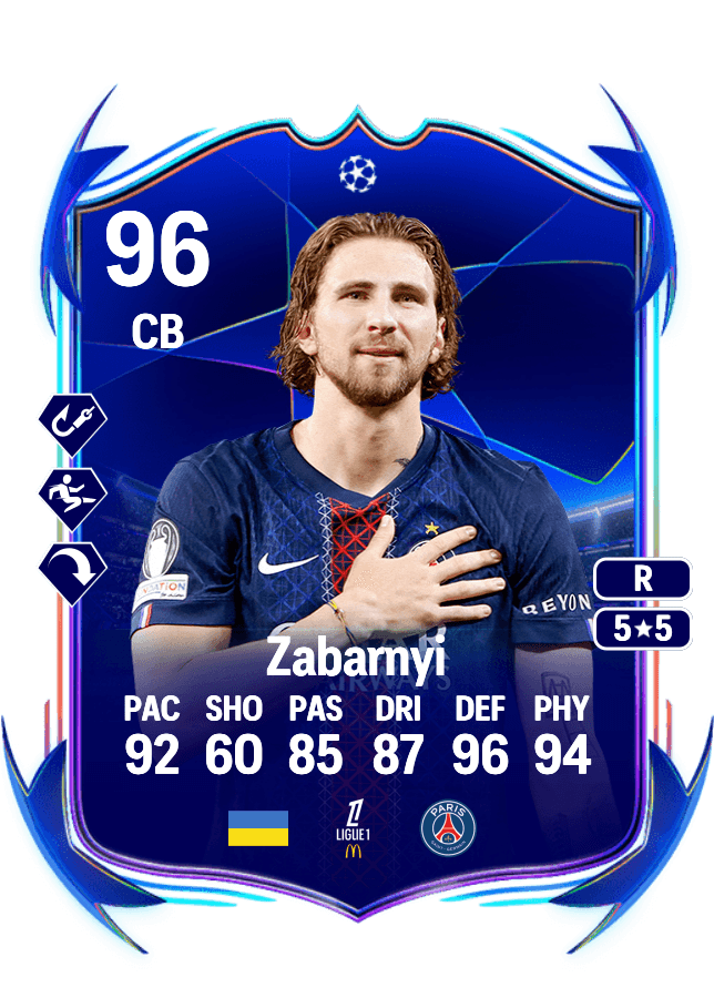 Illia Zabarnyi card