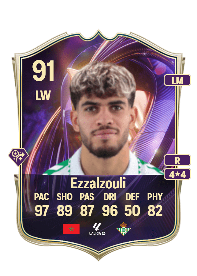 Abdessamad Ezzalzouli card