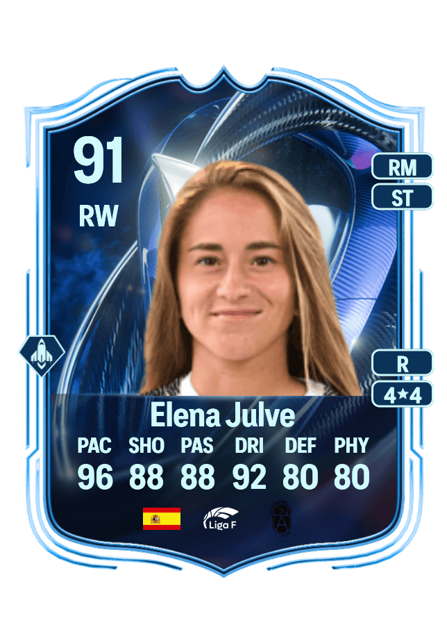 Elena Julve card