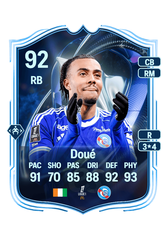 Guéla Doué card