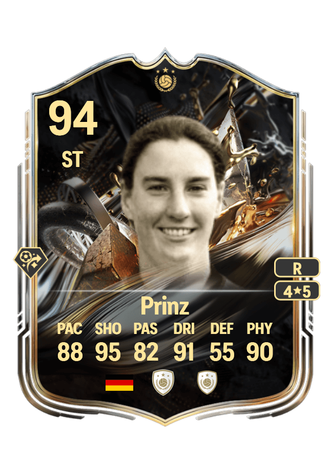 Birgit Prinz card