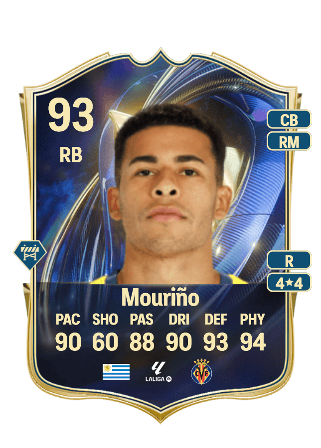 Santiago Mouriño card