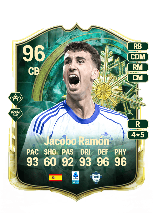 Jacobo Ramón card