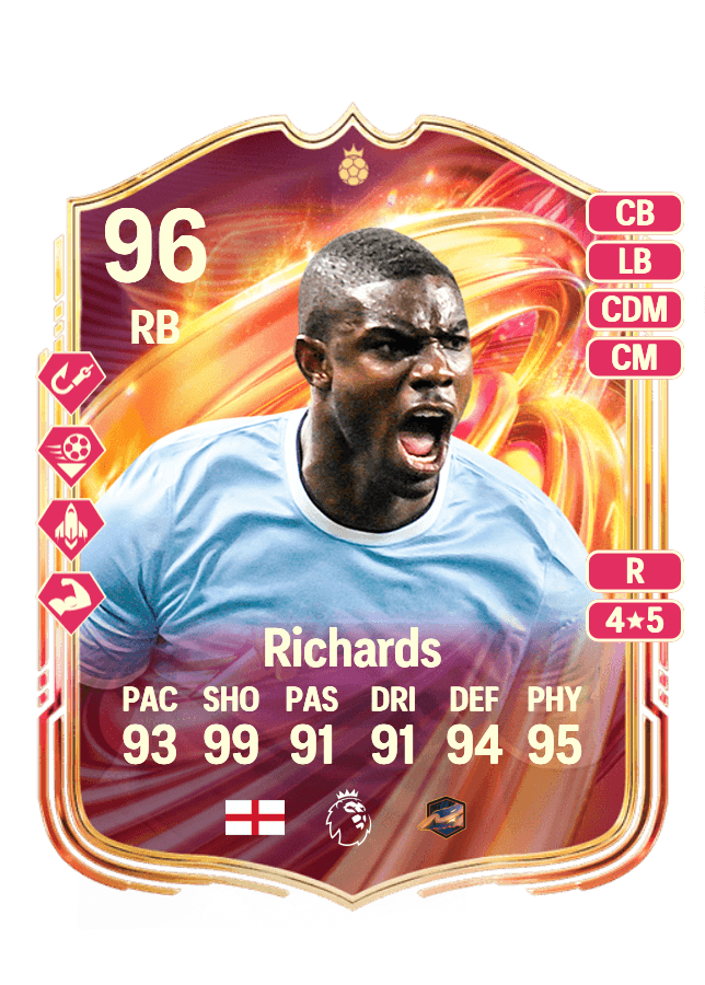 Micah Richards card