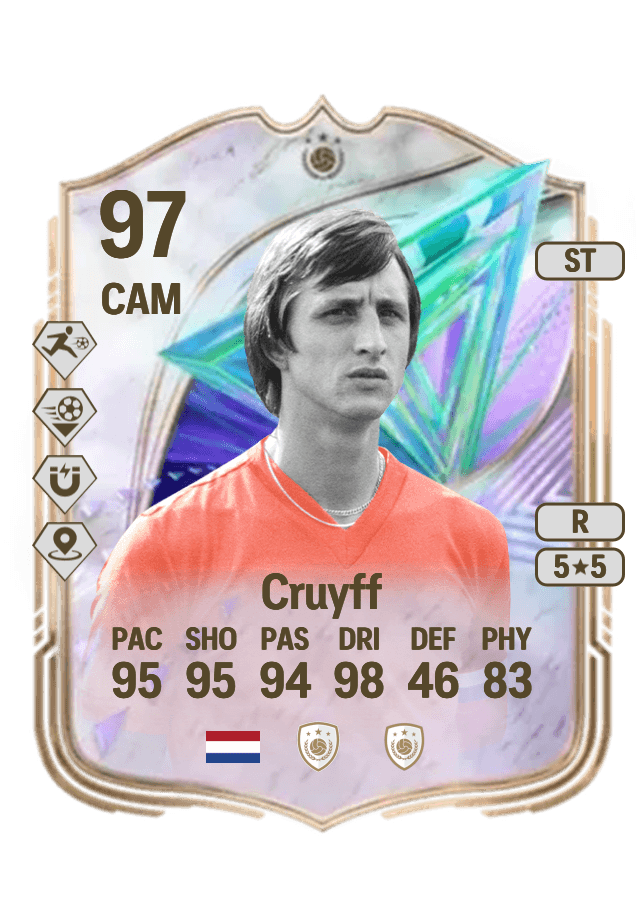 Johan Cruyff card