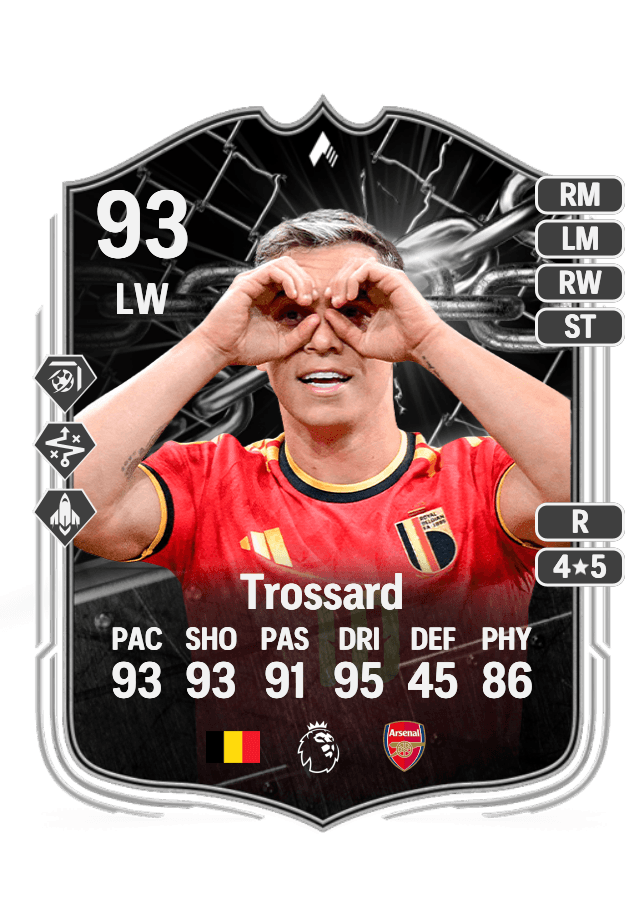 Leandro Trossard card