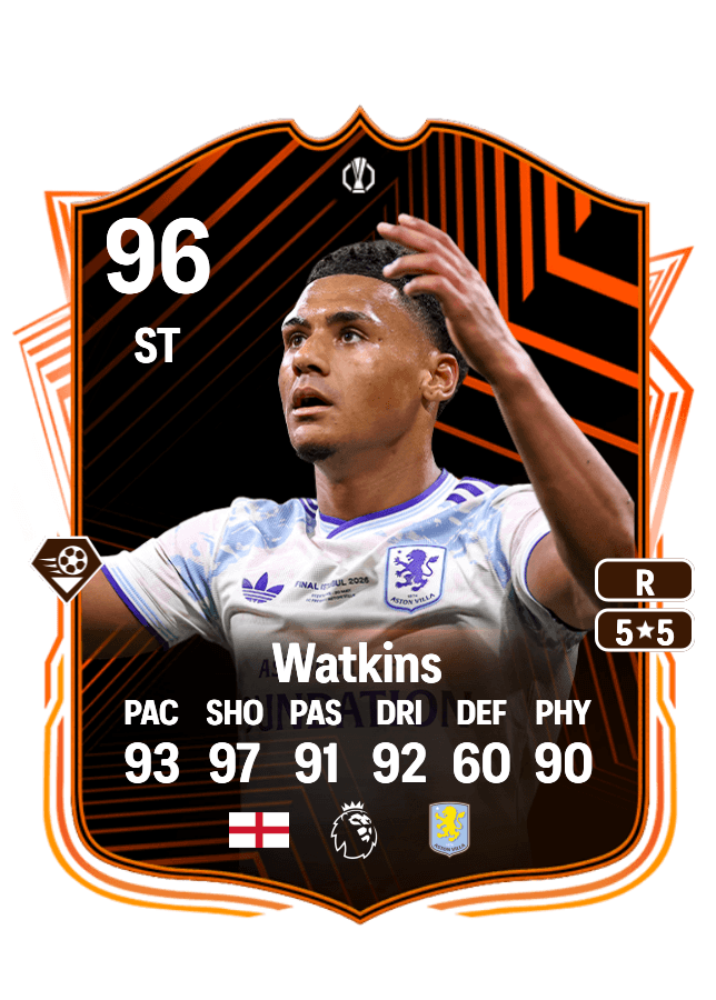 Ollie Watkins card