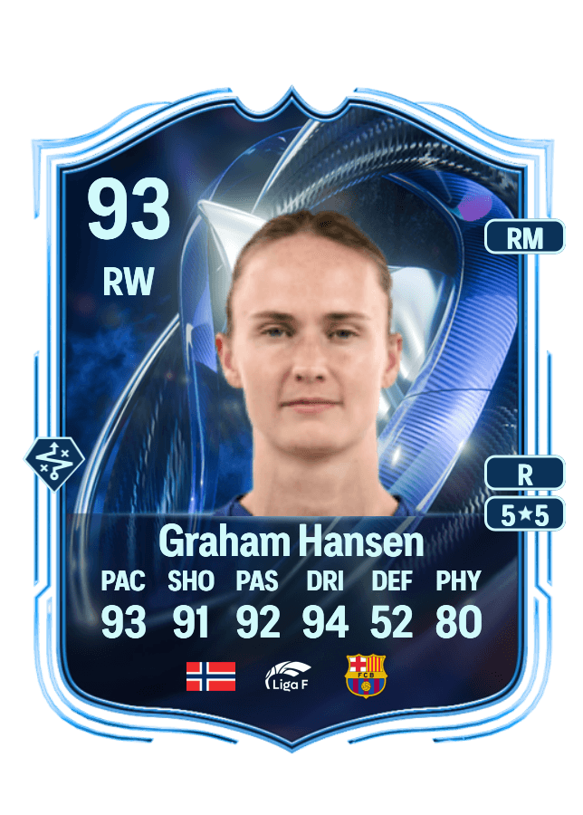 Caroline Graham Hansen card
