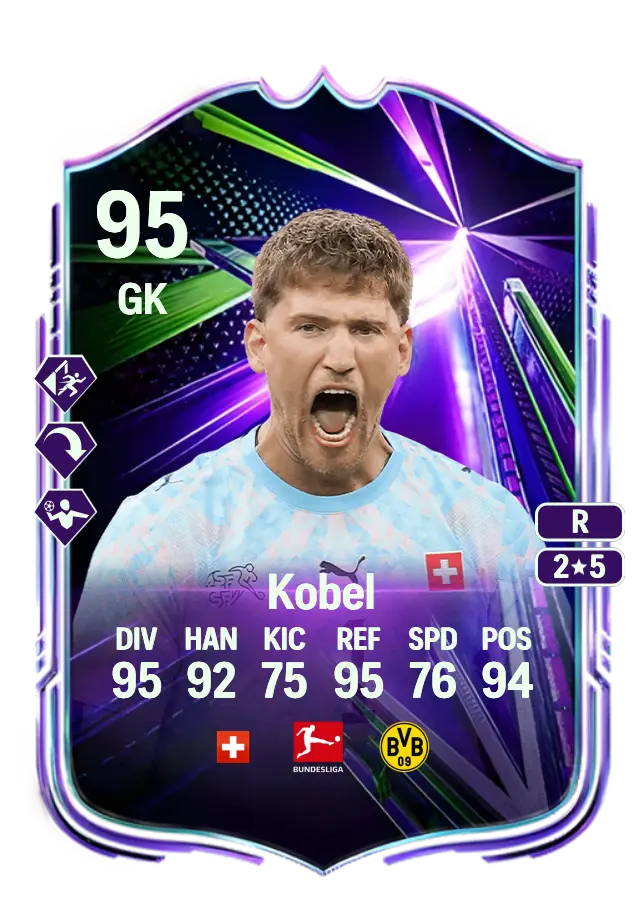 Gregor Kobel card