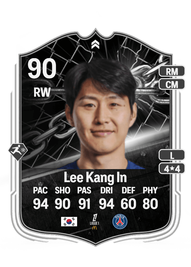 Lee Kang In card
