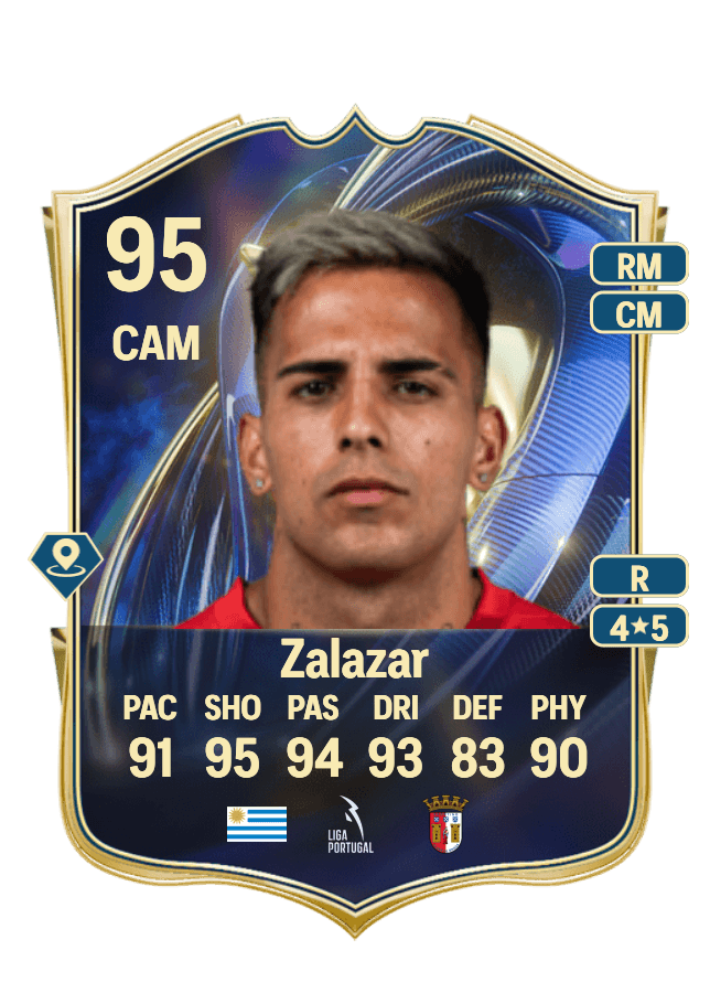 Rodrigo Zalazar card