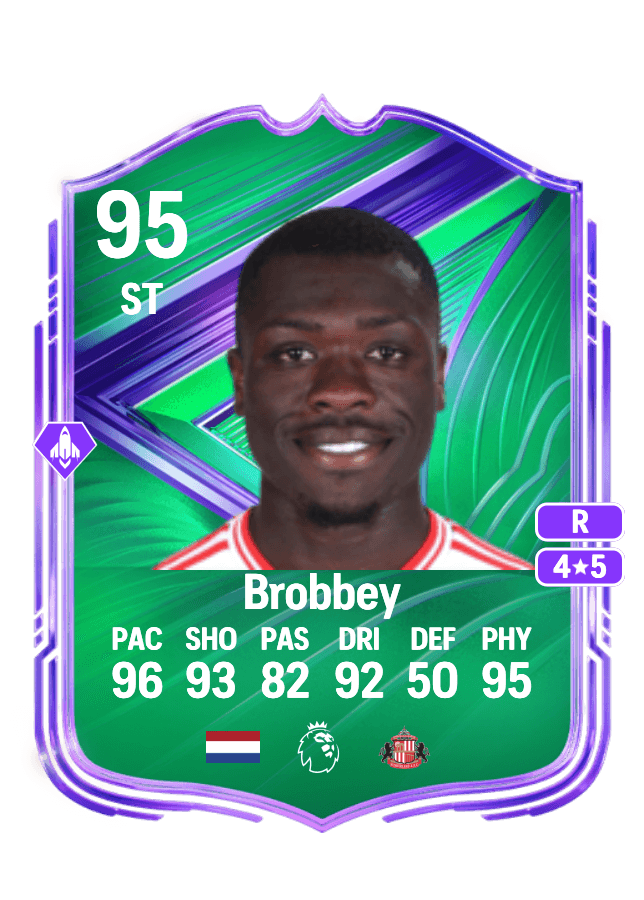 Brian Brobbey card