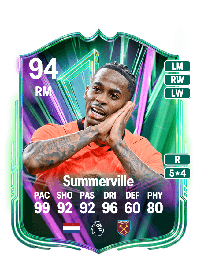 Crysencio Summerville card