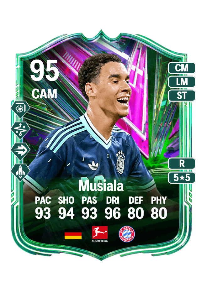 Jamal Musiala card