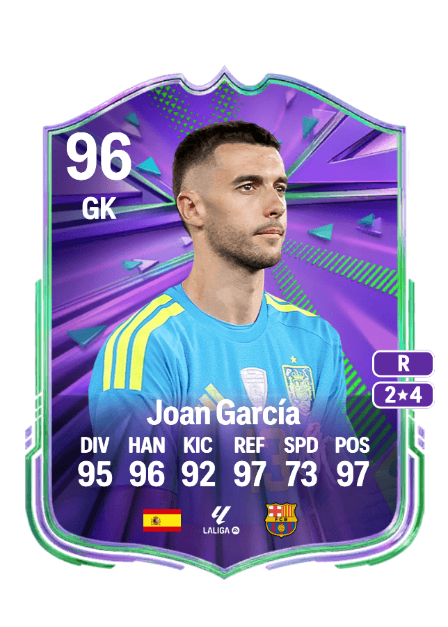 Joan García card