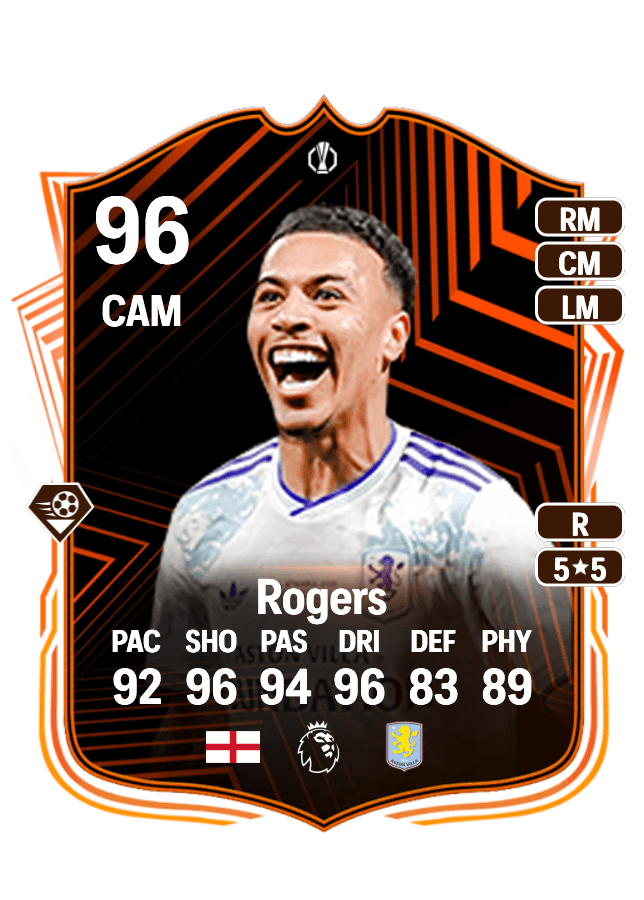 Morgan Rogers card