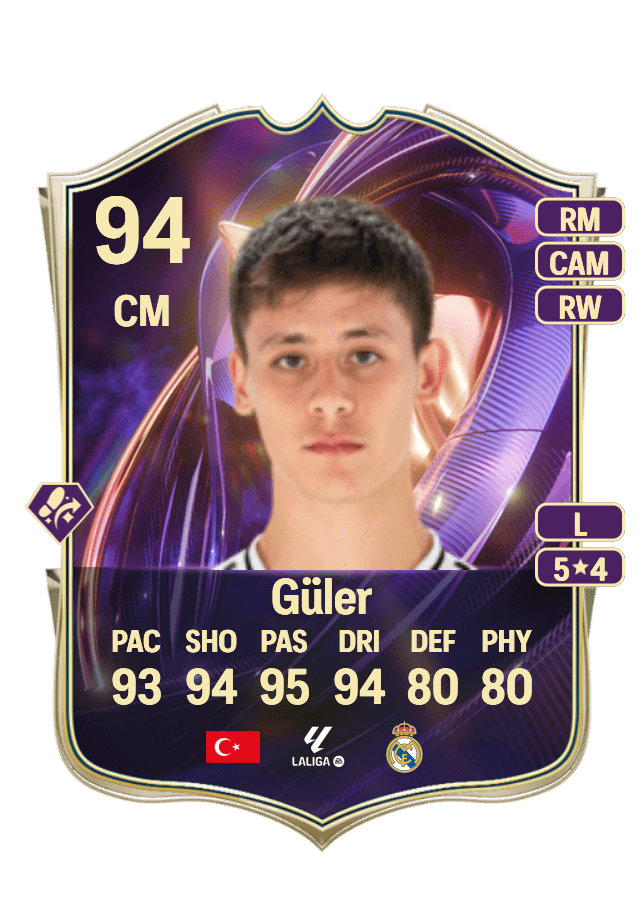 Arda Güler card