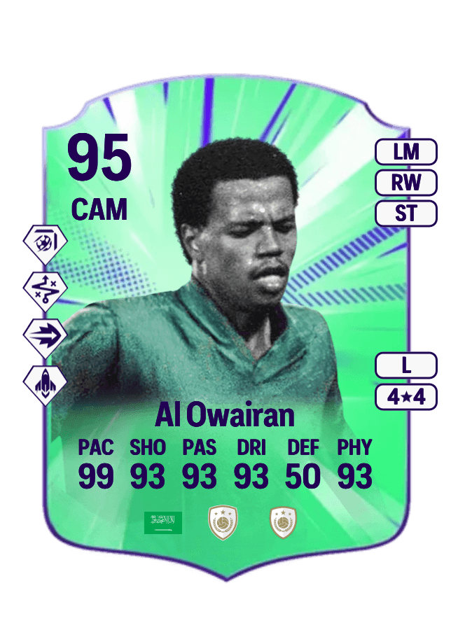 Saeed Al Owairan card