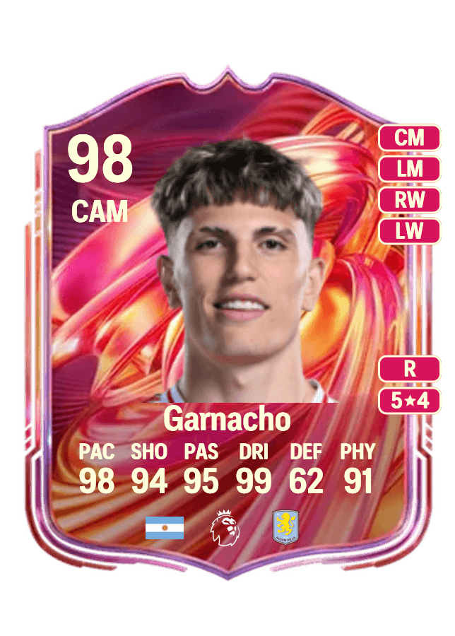 Alejandro Garnacho card